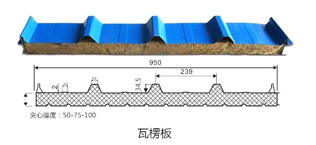 瓦楞钢板规格尺寸图片