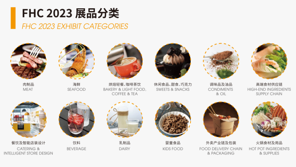 FHC-2023上海国际食品饮料及餐饮设备展览会