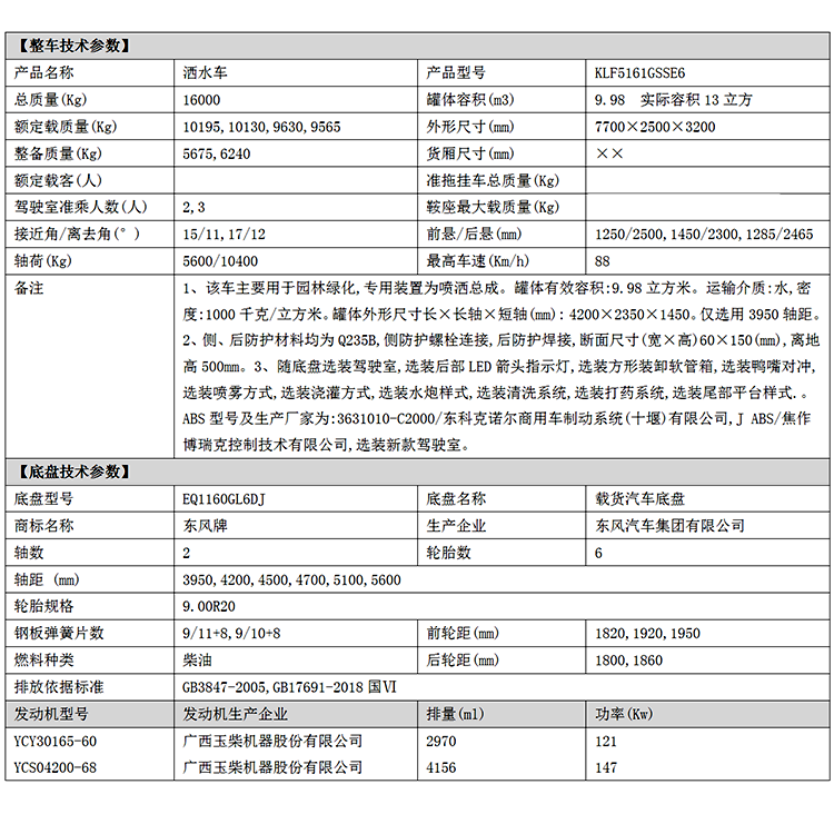 洒水车车辆合格证图片