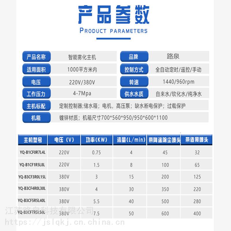 怎么选择雾化机户外雾化加湿景观喷雾系统 人造雾高压雾化机厂家直销 造雾降温设备公园人造雾_https://www.jmylbn.com_新闻资讯_第7张