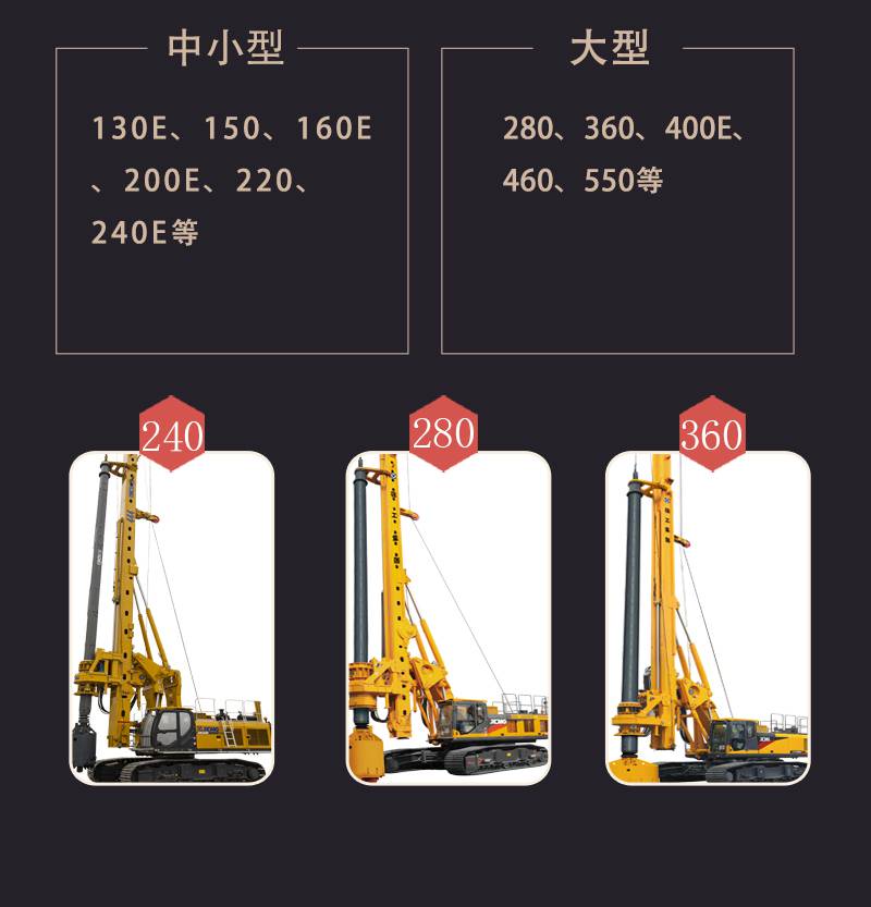 租赁200旋挖钻机选择专业旋挖钻机出租公司徐工旋挖钻机施工更好