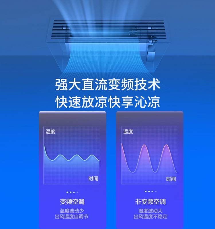湖南长沙170平装格力Tops系列 家用空调安装公司推荐