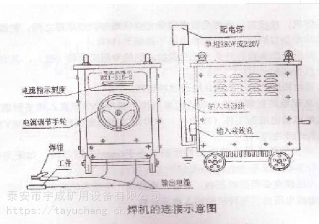 三,矿用交流弧焊机bx1-500-2连接:4.