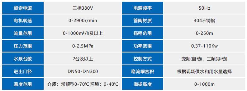 DWS无负压变频供水设备参数范围