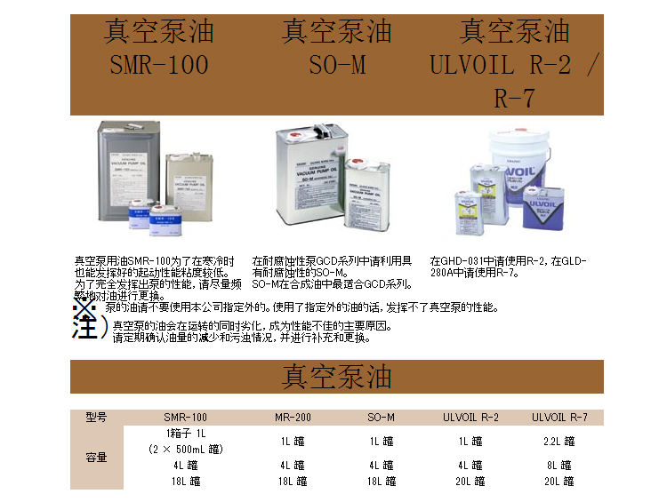 ulvac日本爱发科VOVOIL真空泵***油润滑油机油SMR-100 500ML/1L/2L/3L