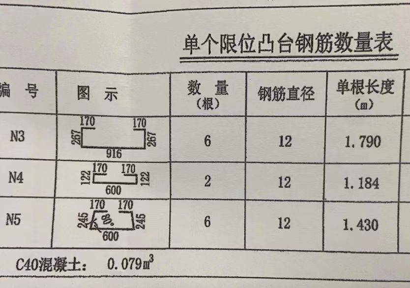 沙钢钢筋上的符号图片图片