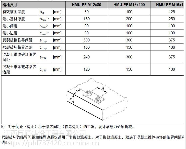 喜利得膨胀螺栓说明书图片