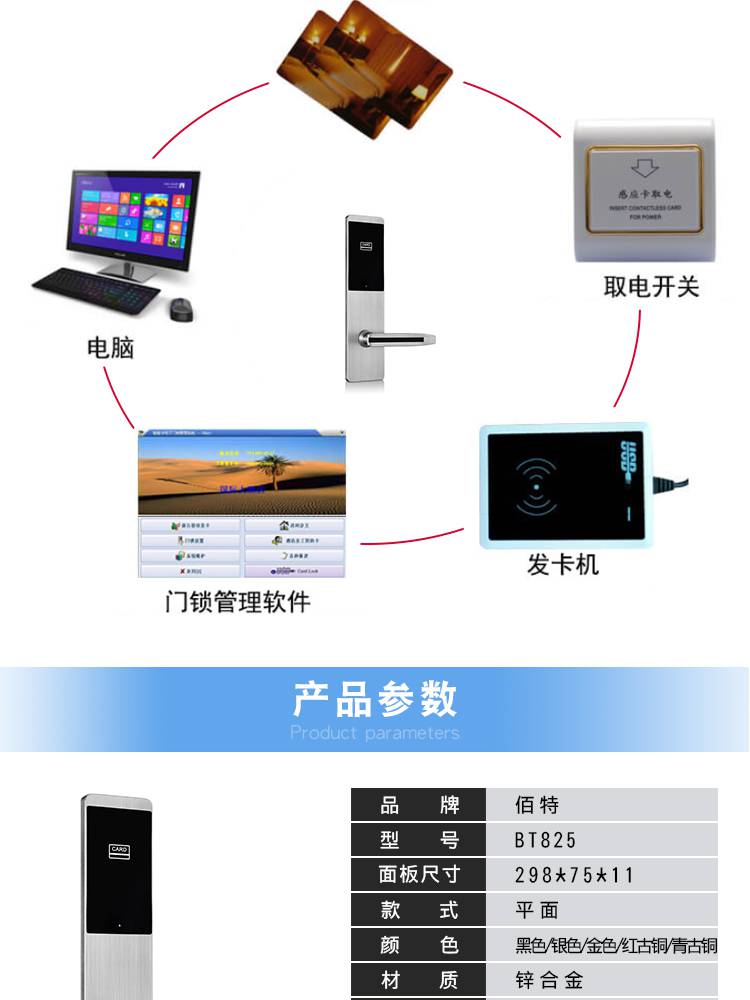 酒店刷卡锁宾馆门锁智能电子锁磁卡感应锁民宿出租房锁公寓客房锁
