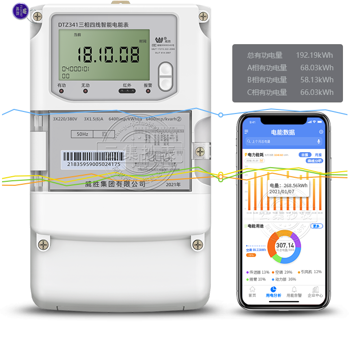 威胜电表dtz341三相四线智能电表3156a05s级工业智能电表图片