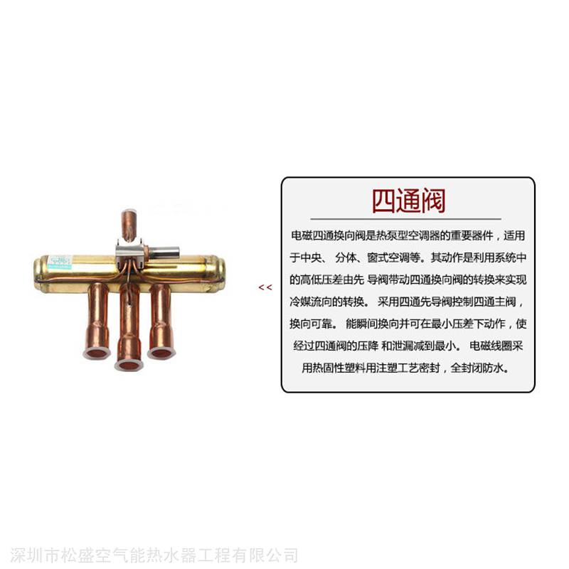 但已被限用或禁用