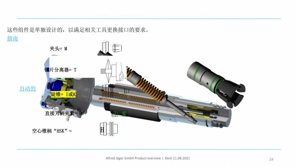 德國 Nakanishi Jaeger 高速電主軸 高性能電力驅動裝置
