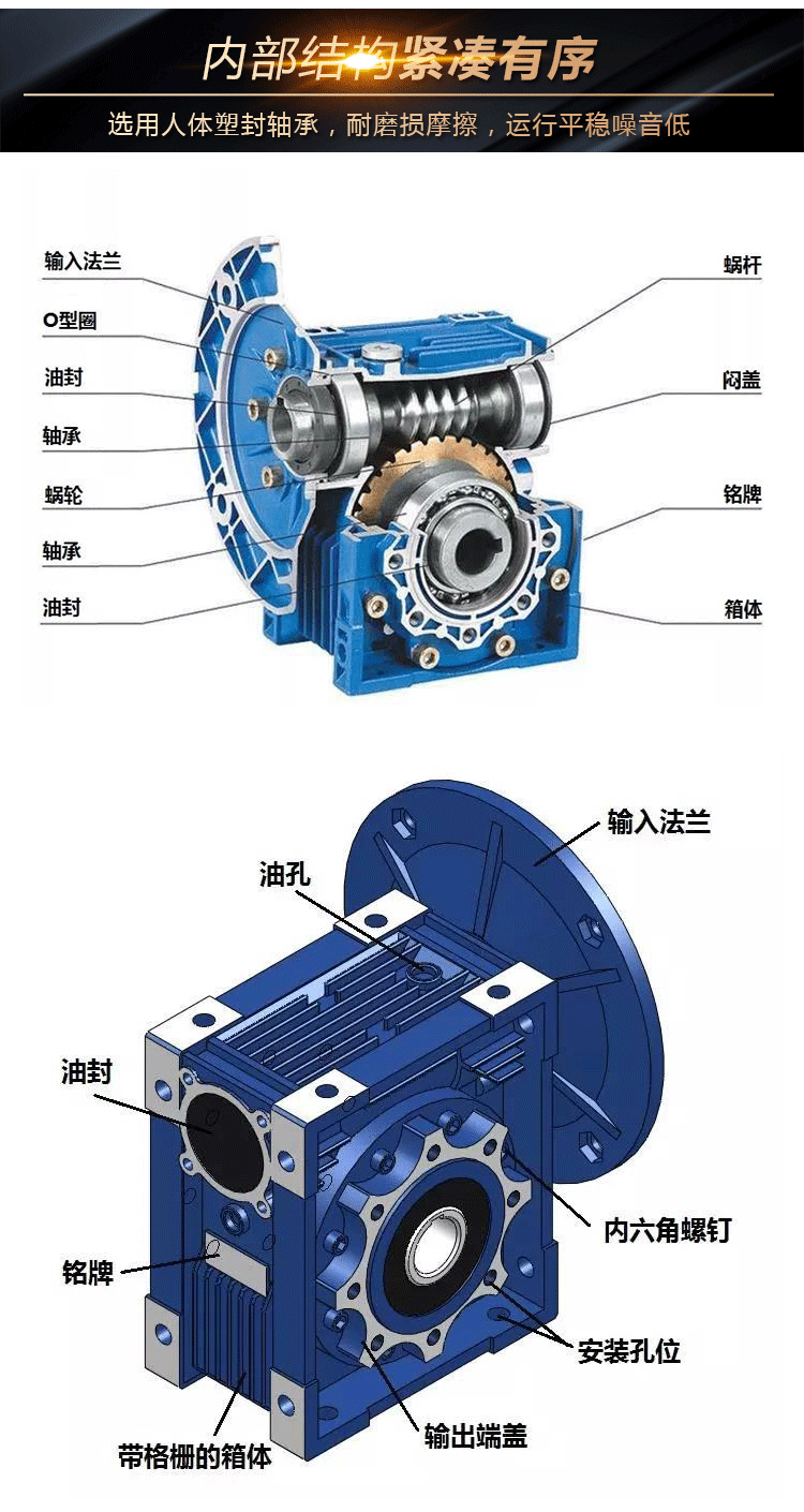 臺灣萬鑫nmrv減速電機蝸輪蝸桿減速機變速器鋁殼調速制動38