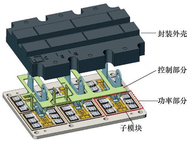 IGBT模塊封裝示意圖