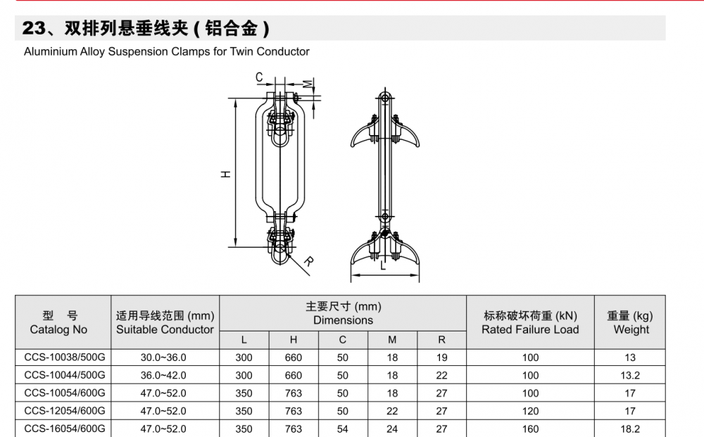 电力金具型号名称用图图片