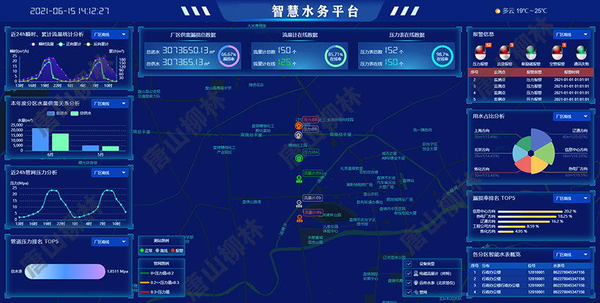 97国际游戏app-水务年度盛会精彩收官｜伏泰科技全栈智慧水务平台与AI创新应用引领行业新质生产力
