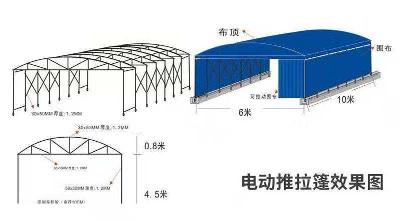 甘肃陇南市推拉式移动推拉篷车库蓬仓储物流遮阳雨棚适用餐饮活动电动