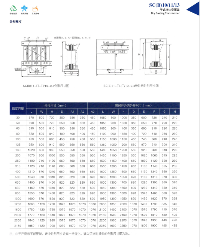 scb13全密封干式浇筑变压器