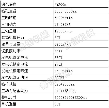 式反循环钻机大口径井桩打桩机工程地基打桩反循环钻机】价格_厂家
