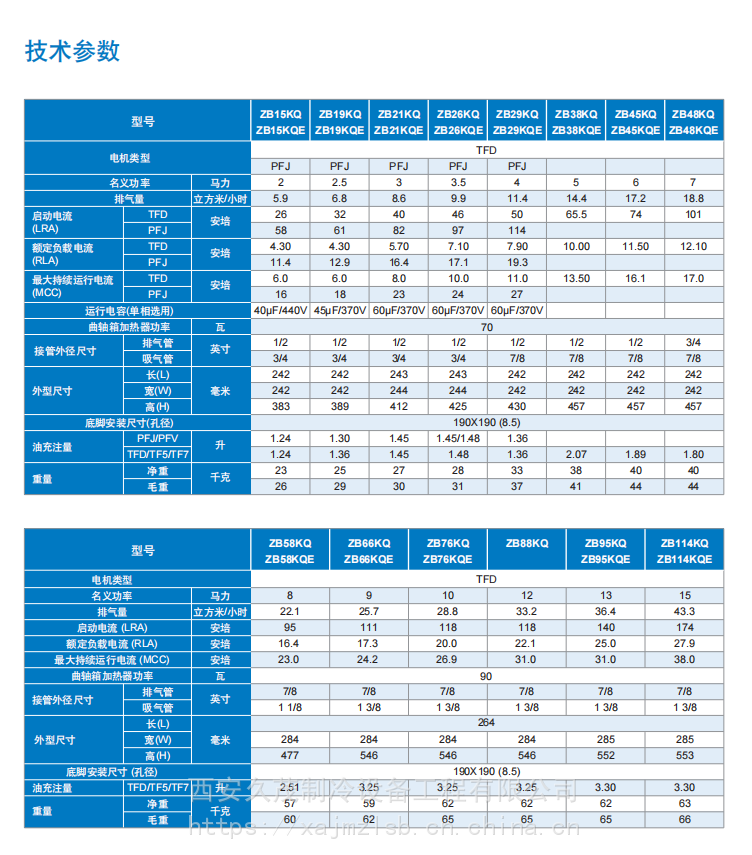 谷轮压缩机参数图片