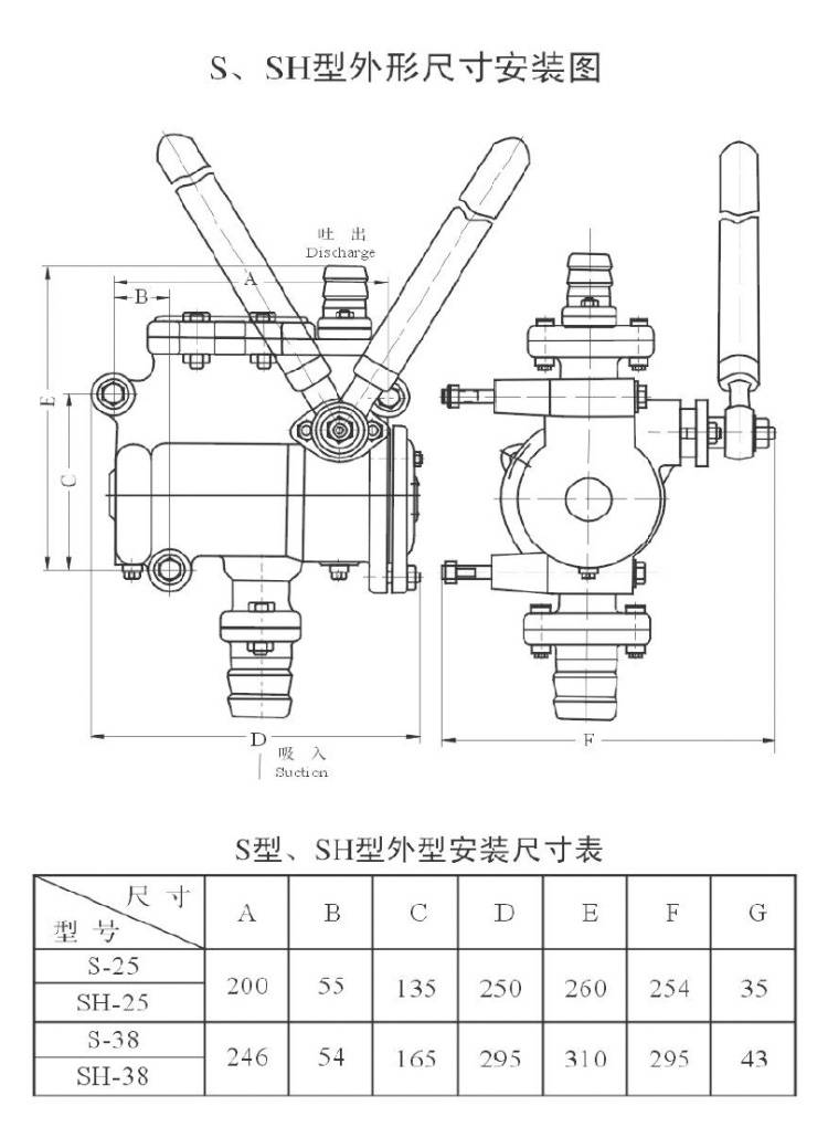 人防手摇泵sh25排污泵手动抽水泵