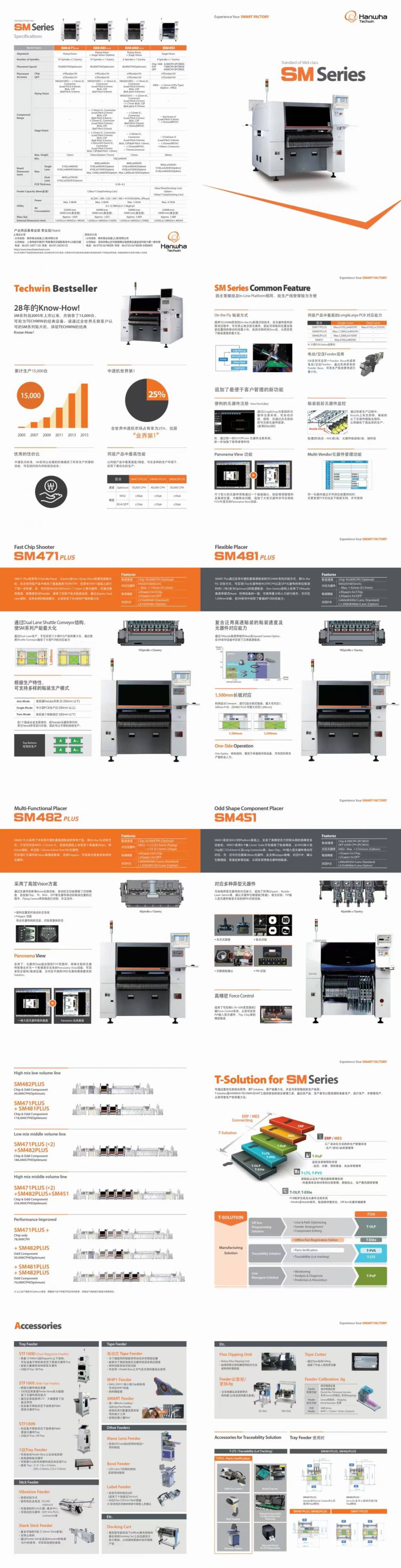 pcb表面贴片设备韩华三星decans1贴片机decans2贴片机