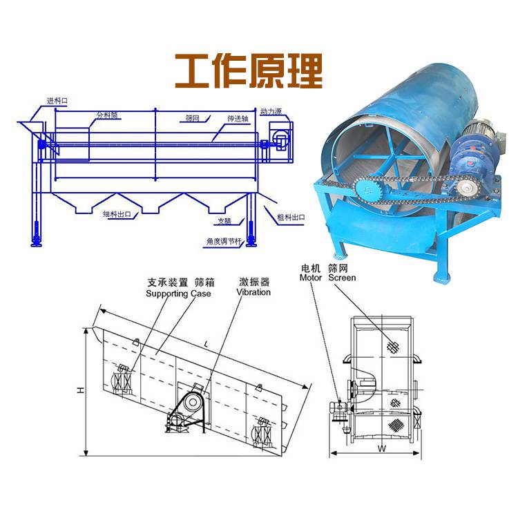 gts1850型煤块滚筒筛煤矸石圆筒筛分机煤矿滚筒筛分机