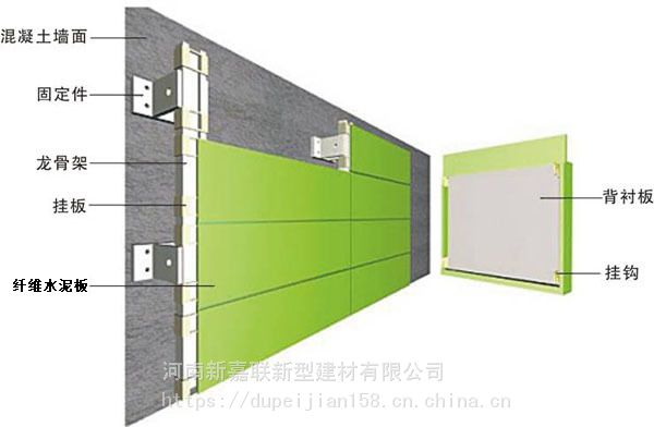 高密度水泥板高密度水泥压力板干挂水泥板高密度外墙板外墙干挂板人造
