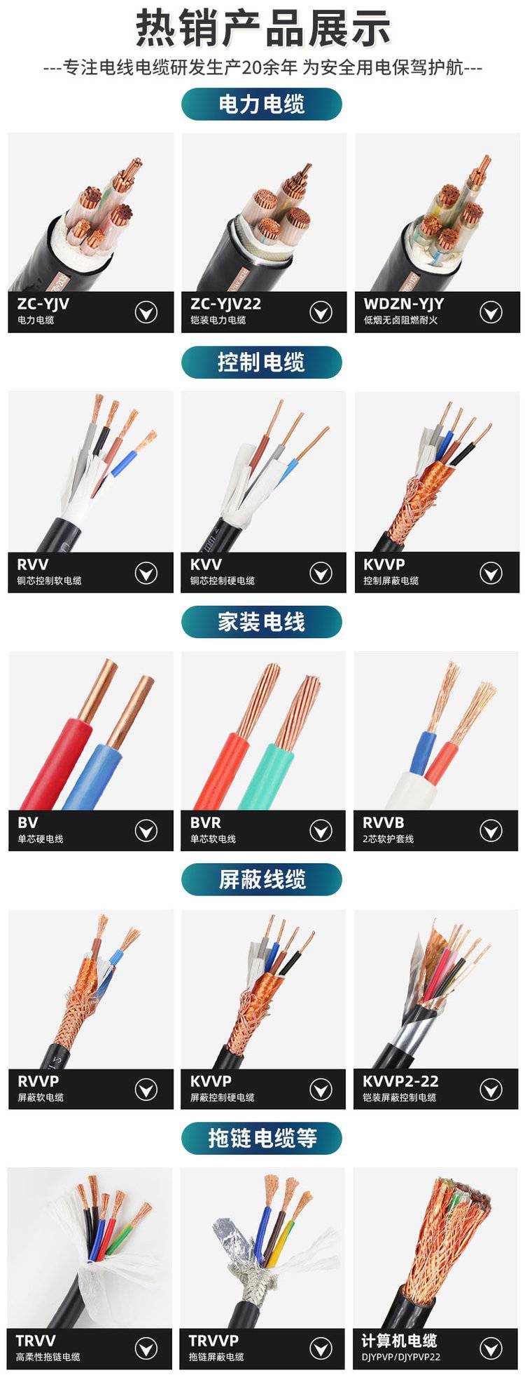 太阳能光伏电缆认证标准(太阳能光伏检验批验收记录)