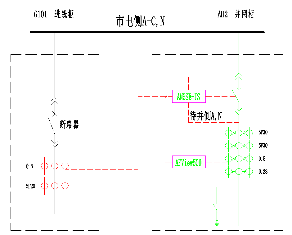 光伏并网柜保护监测的解决方案简介>1,配电室上图方案10kv市电一次