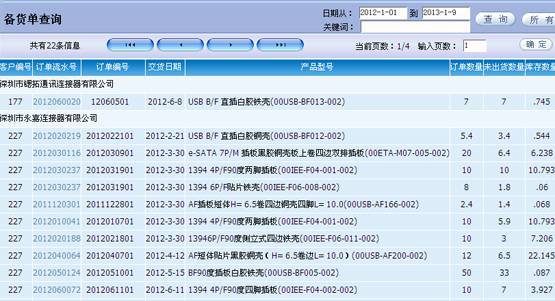 工厂系统软件有哪些_工厂系统管理软件有哪些_工厂erp系统