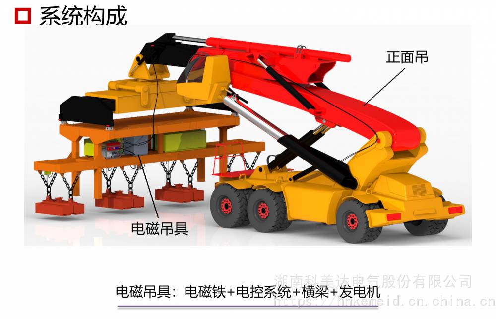 正面吊电磁铁、装箱电磁吊、移动电磁吊、货车电磁吊