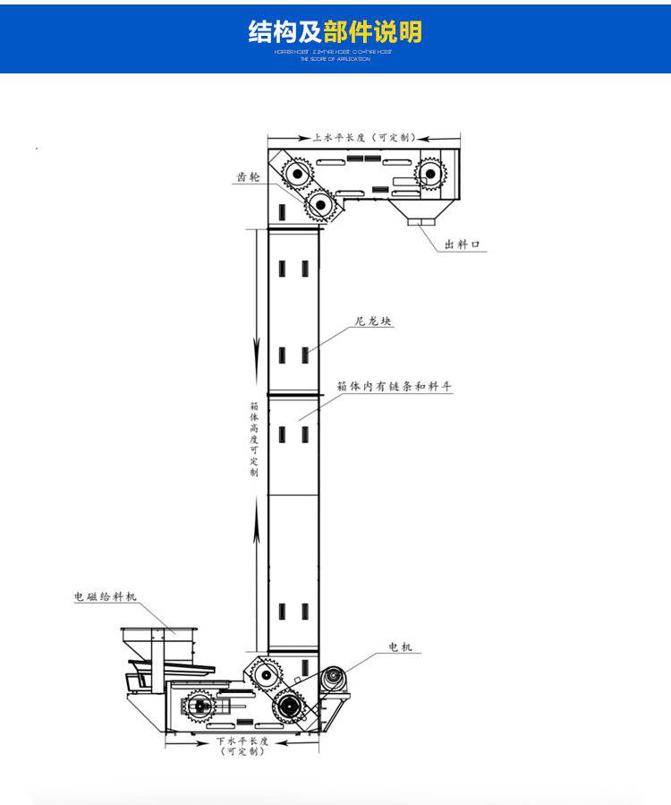 7升z型斗式提升机搞定多种环境提升输送塑料橡胶颗粒