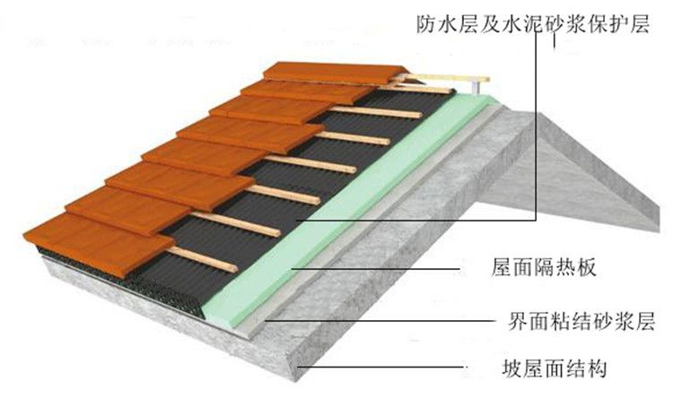 风管防火板铁皮风管包覆耐火玻镁板