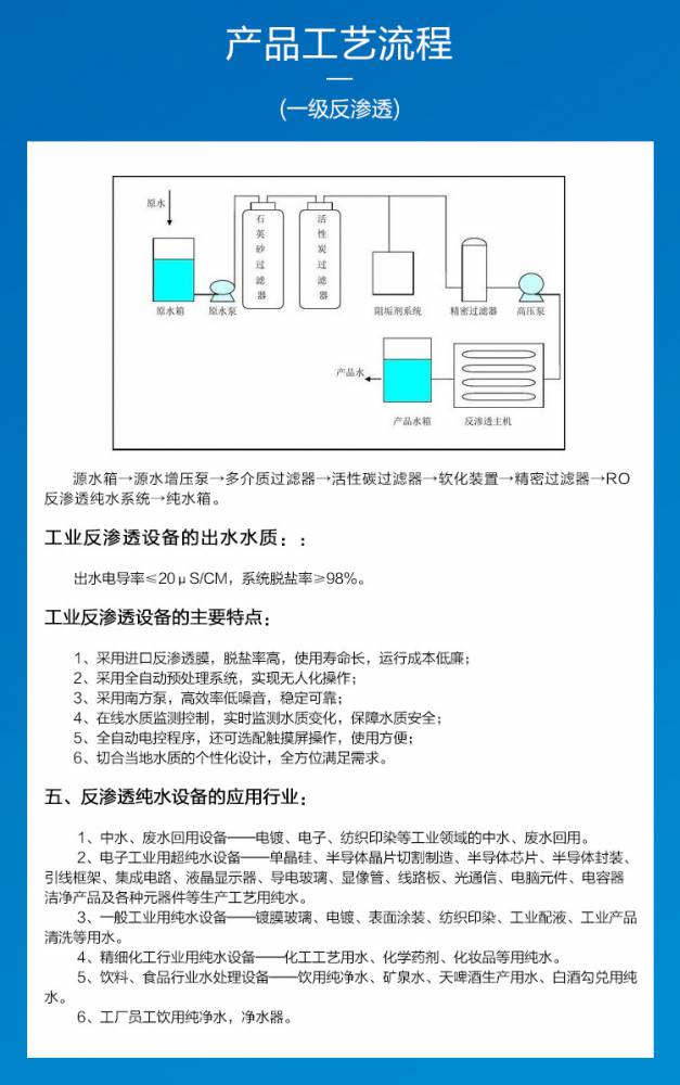 反渗透水处理设备说明书