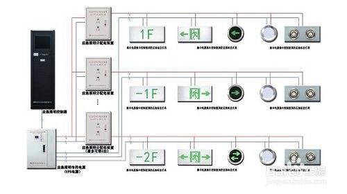 大连厂家直拱plc控制柜定制现场调试各种plc控制柜