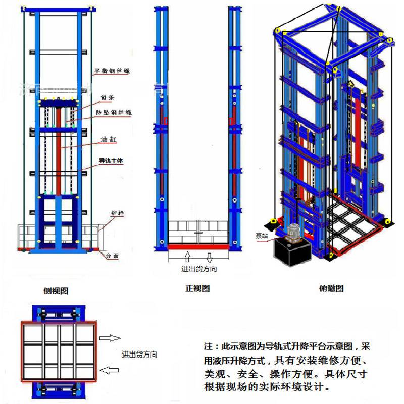 升降貨梯工業廠房載貨電梯10噸非標定製