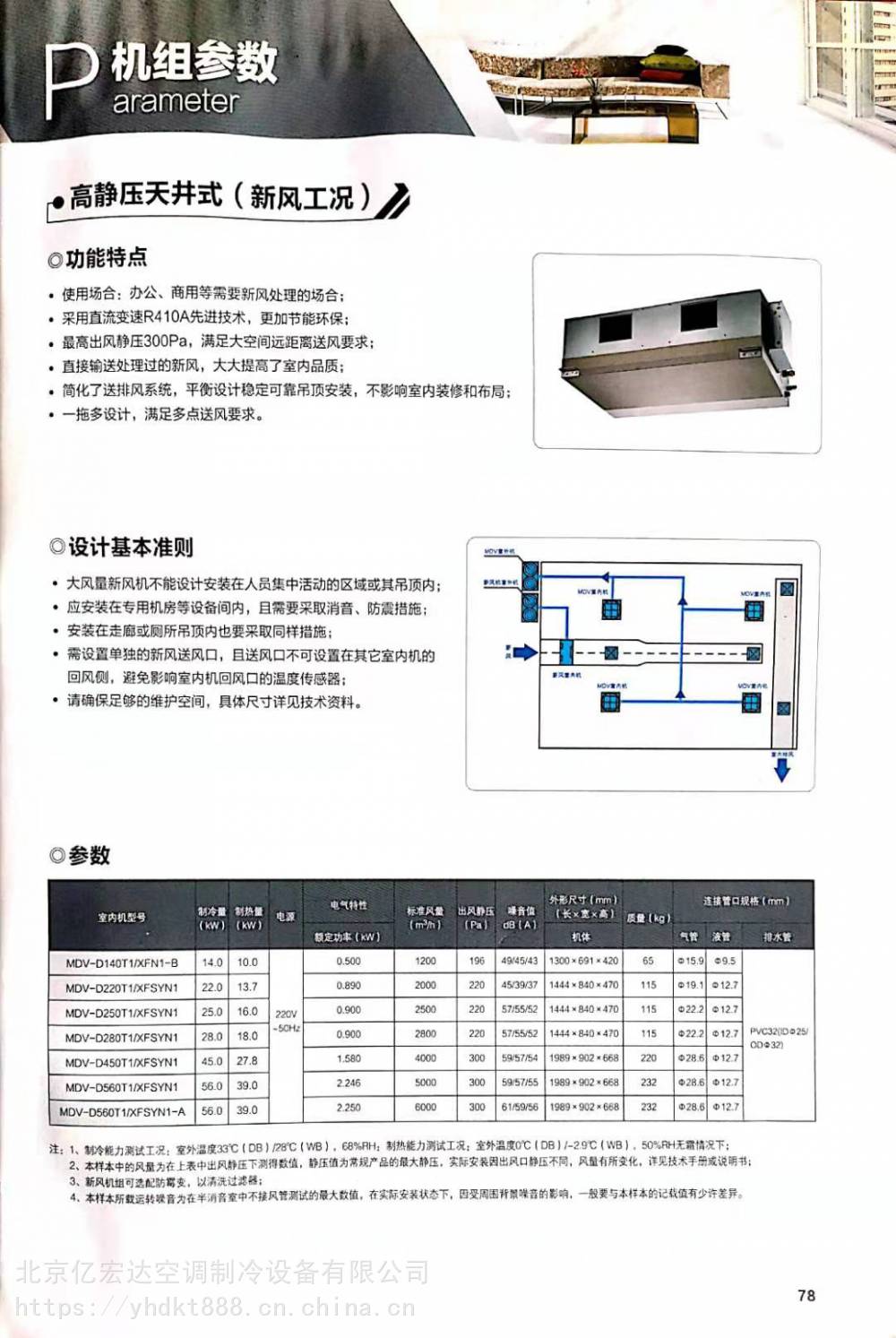 辽宁净化新风换气机价格(新风净化机多少钱一台)