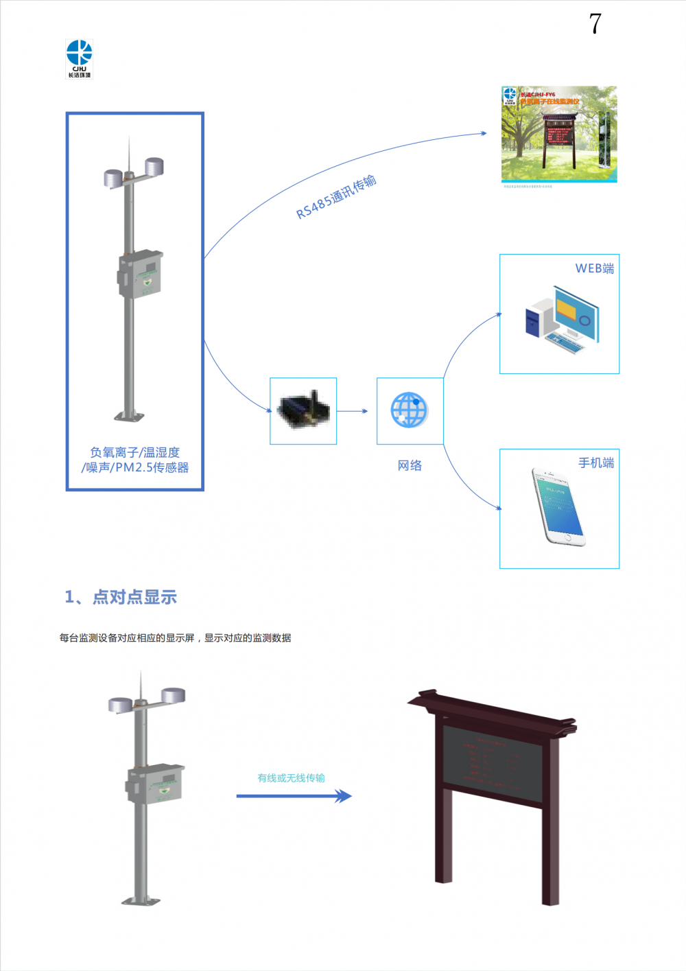 yy.vip易游-国内气体检测仪在线监测系统核心服务商排行盘点
