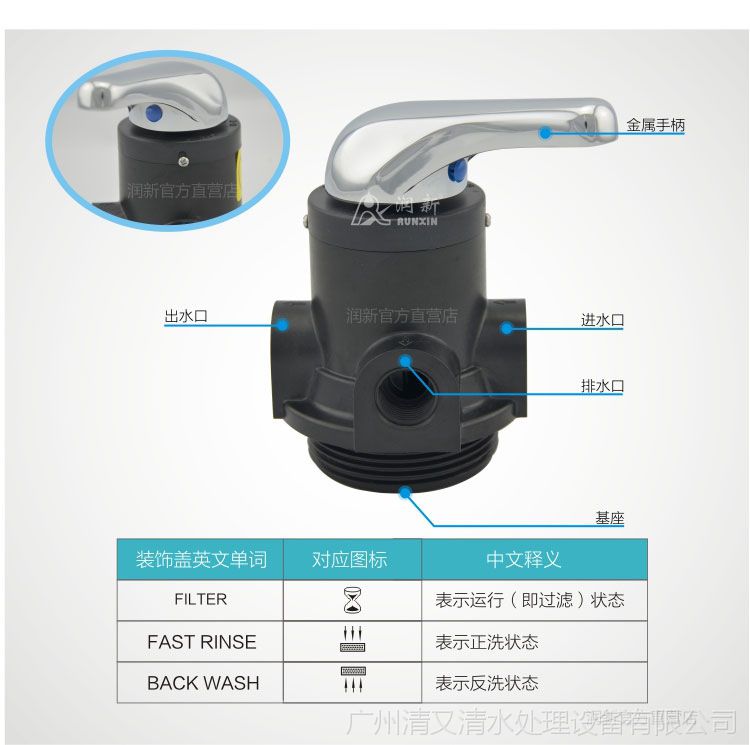 焊烟除尘器的作业原理