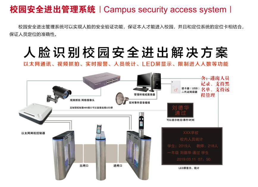 宇趣科技通过建设智慧校园平台提高学校教育的管理的信息化水平,并