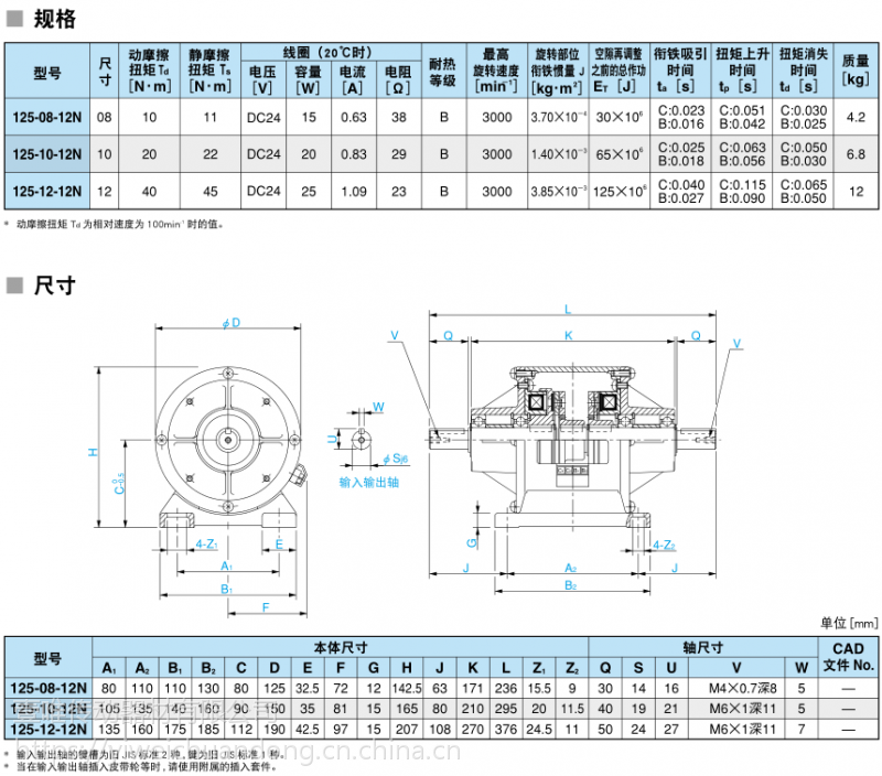 三木电磁离合制动器组合125 12 12n Mikipulley原装供应 价格 厂家 中国供应商