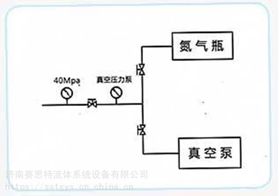 符合国标要求的气瓶检测线外测法标准怎么样