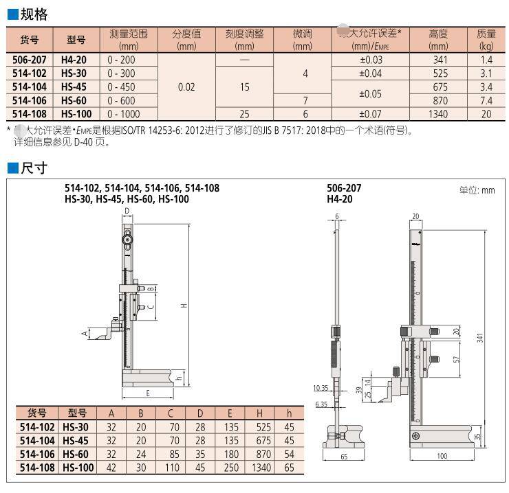 深圳市伟烨鑫科技有限公司