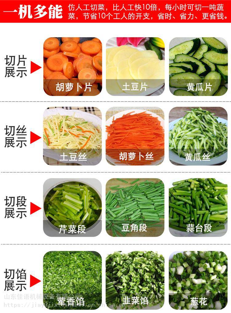 香菇切丁机蔬菜切丝机食堂用切菜机紫薯切片机食堂切菜机