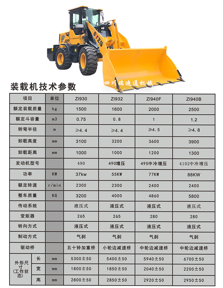 山宇930装载机参数图片