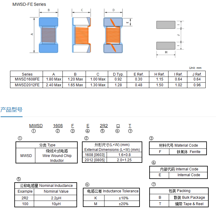 代理Sunlord顺络绕线铁氧体电感MWSD1608FE4R7KT原装新货库存，可快速发货