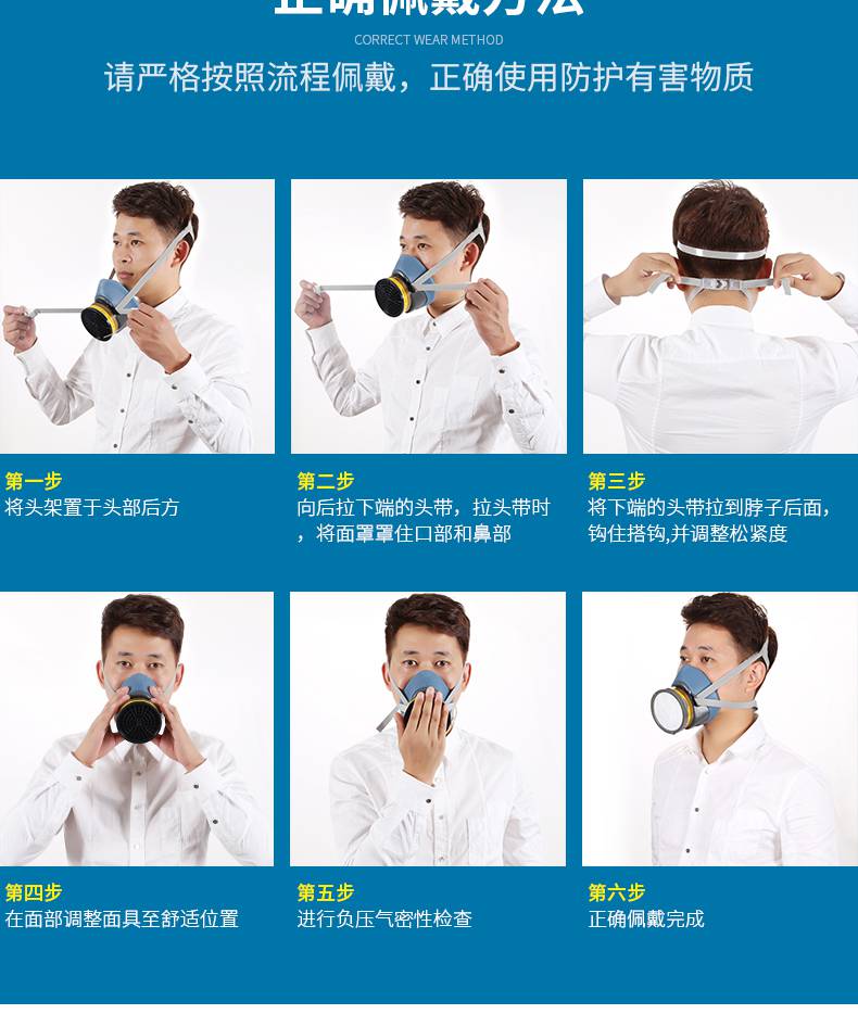 医用防护面屏消毒方法图片