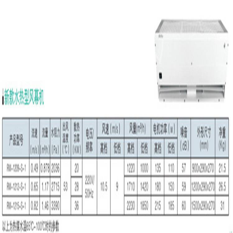 松下风总机尺寸北京松下风幕机FY-3009HT