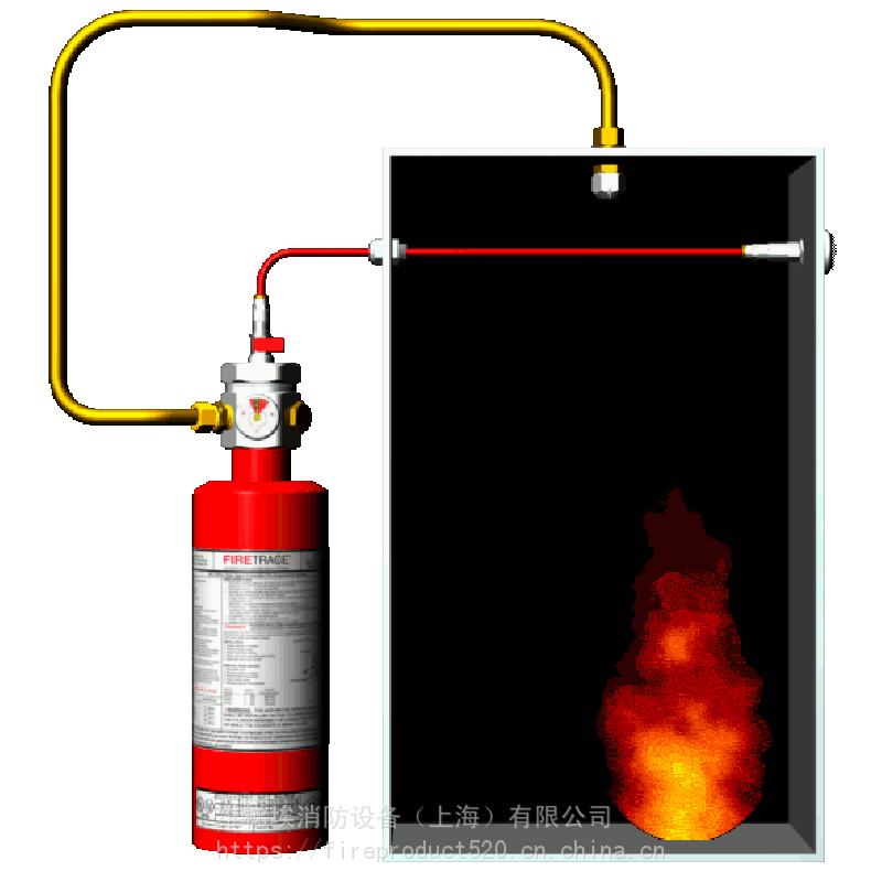 供应配电柜探火管式灭火系统，FM认证火探管美国FIRETRACE品牌