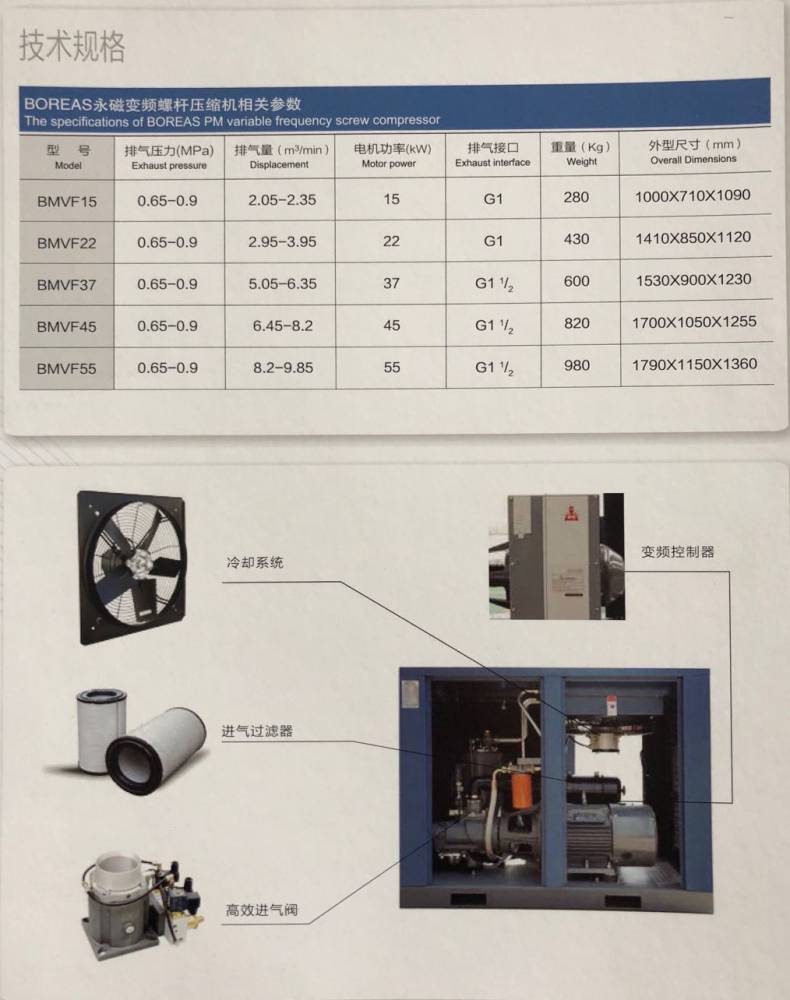 开山牌空压机型号参数图片